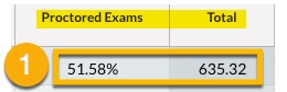 proctoredexams